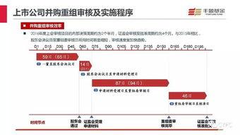 国产72页